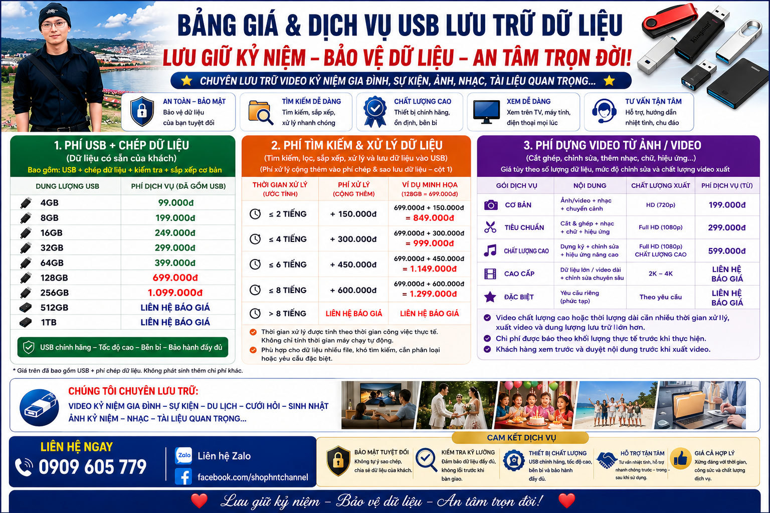 BẢNG GIÁ & DỊCH VỤ USB LƯU TRỮ DỮ LIỆU LƯU GIỮ KỶ NIỆM – BẢO VỆ DỮ LIỆU – AN TÂM TRỌN ĐỜI