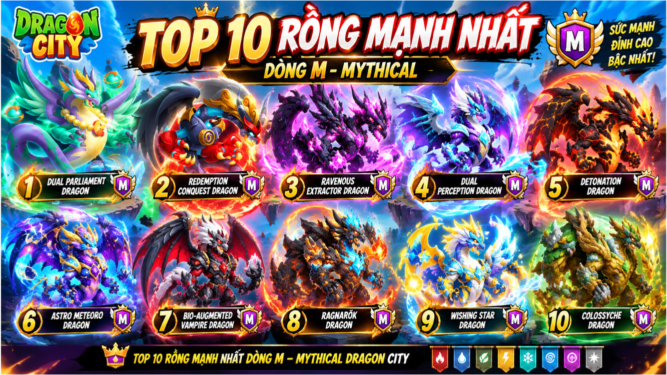 TOP 10 RỒNG MẠNH NHẤT DÒNG M – MYTHICAL DRAGON CITY