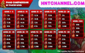 Kiến Thức Thú Vị – HNT Channel